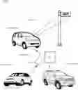 Fig. 01 - Transport behavior observation