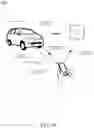 Fig. 02 - Transport behavior observation