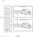Fig. 06 - Transport behavior observation