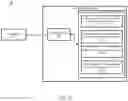 Fig. 07 - Transport behavior observation