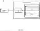 Fig. 08 - Transport behavior observation