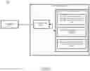 Fig. 09 - Transport behavior observation