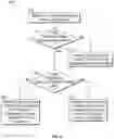 Fig. 06 - Methods for natural language model training in natural language understanding (NLU) systems