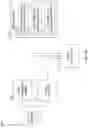 Fig. 11 - Methods for natural language model training in natural language understanding (NLU) systems