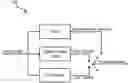 Fig. 01 - Adaptive comfort noise parameter determination
