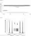 Fig. 23 - TRANSCRIPTION FACTOR PROFILING