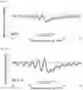 Fig. 44 - TRANSCRIPTION FACTOR PROFILING