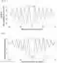 Fig. 48 - TRANSCRIPTION FACTOR PROFILING