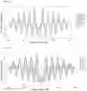 Fig. 49 - TRANSCRIPTION FACTOR PROFILING