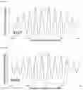 Fig. 51 - TRANSCRIPTION FACTOR PROFILING