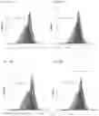 Fig. 74 - TRANSCRIPTION FACTOR PROFILING