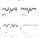 Fig. 77 - TRANSCRIPTION FACTOR PROFILING