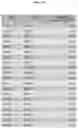 Fig. 78 - TRANSCRIPTION FACTOR PROFILING
