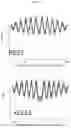 Fig. 81 - TRANSCRIPTION FACTOR PROFILING