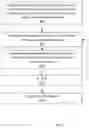 Fig. 07 - METHOD AND SYSTEM FOR ASSESSING LIKELIHOOD OF DISEASE TRANSMISSION