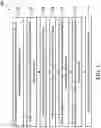Fig. 02 - Ambient controlled two-step thermal treatment for spin-on coating layer planarization