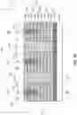 Fig. 09 - Methods of forming microelectronic devices