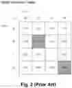 Fig. 03 - Self restoring logic structures