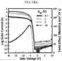 Fig. 35 - Thin film transistor including crystallized semiconductor, display device including the same, manufacturing method of the same, and method for crystallizing semiconductor