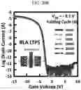 Fig. 43 - Thin film transistor including crystallized semiconductor, display device including the same, manufacturing method of the same, and method for crystallizing semiconductor