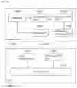 Fig. 15 - IMAGING ELEMENT AND ELECTRONIC APPARATUS
