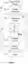 Fig. 02 - Overvoltage protection device and method thereof