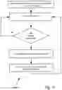 Fig. 07 - Maximizing power in a photovoltaic distributed power system