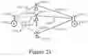 Fig. 22 - Coordinated multipoint systems