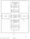 Fig. 08 - Semi-persistent scheduling management in New Radio