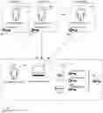 Fig. 01 - Remote asynchronous key entry