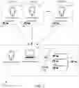 Fig. 02 - Remote asynchronous key entry