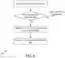 Fig. 07 - Remote asynchronous key entry