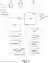 Fig. 08 - Methods and apparatus for managing risk in digital communications of a smart appliance