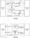 Fig. 04 - SCAN PROTECTION WITH RATE LIMITING