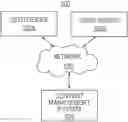 Fig. 01 - Systems and methods for managing content items having multiple resolutions
