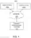 Fig. 02 - Systems and methods for managing content items having multiple resolutions