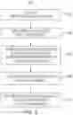 Fig. 09 - Systems and methods for managing content items having multiple resolutions