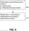 Fig. 09 - Method and apparatus for determining supplementary parameters of electronic content