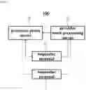 Fig. 02 - Work process supporting system based on interactive voice and text communication