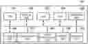 Fig. 01 - Information processing apparatus for registering selected information processing apparatuses detected as being connected to a same network, and information processing method