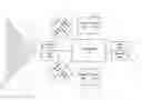 Fig. 01 - Systems and methods for synchronizing sensor capture