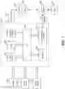 Fig. 08 - RECONSTRUCTION OF OBSCURED VIEWS OF CAPTURED IMAGERY USING ARBITRARY CAPTURED INPUTS