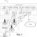 Fig. 02 - METHOD FOR HANDLING OF NETWORK SLICE OVERLOAD