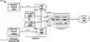 Fig. 01 - Scheduling wireless communications
