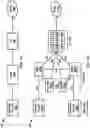 Fig. 02 - Scheduling wireless communications