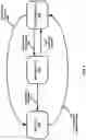 Fig. 07 - Scheduling wireless communications