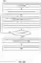 Fig. 35 - Scheduling wireless communications