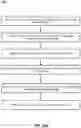 Fig. 43 - Scheduling wireless communications