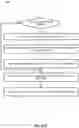 Fig. 71 - Scheduling wireless communications
