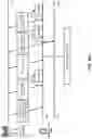 Fig. 77 - Scheduling wireless communications